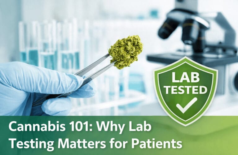 Cannabis 101 lab testing for patients educational featured image